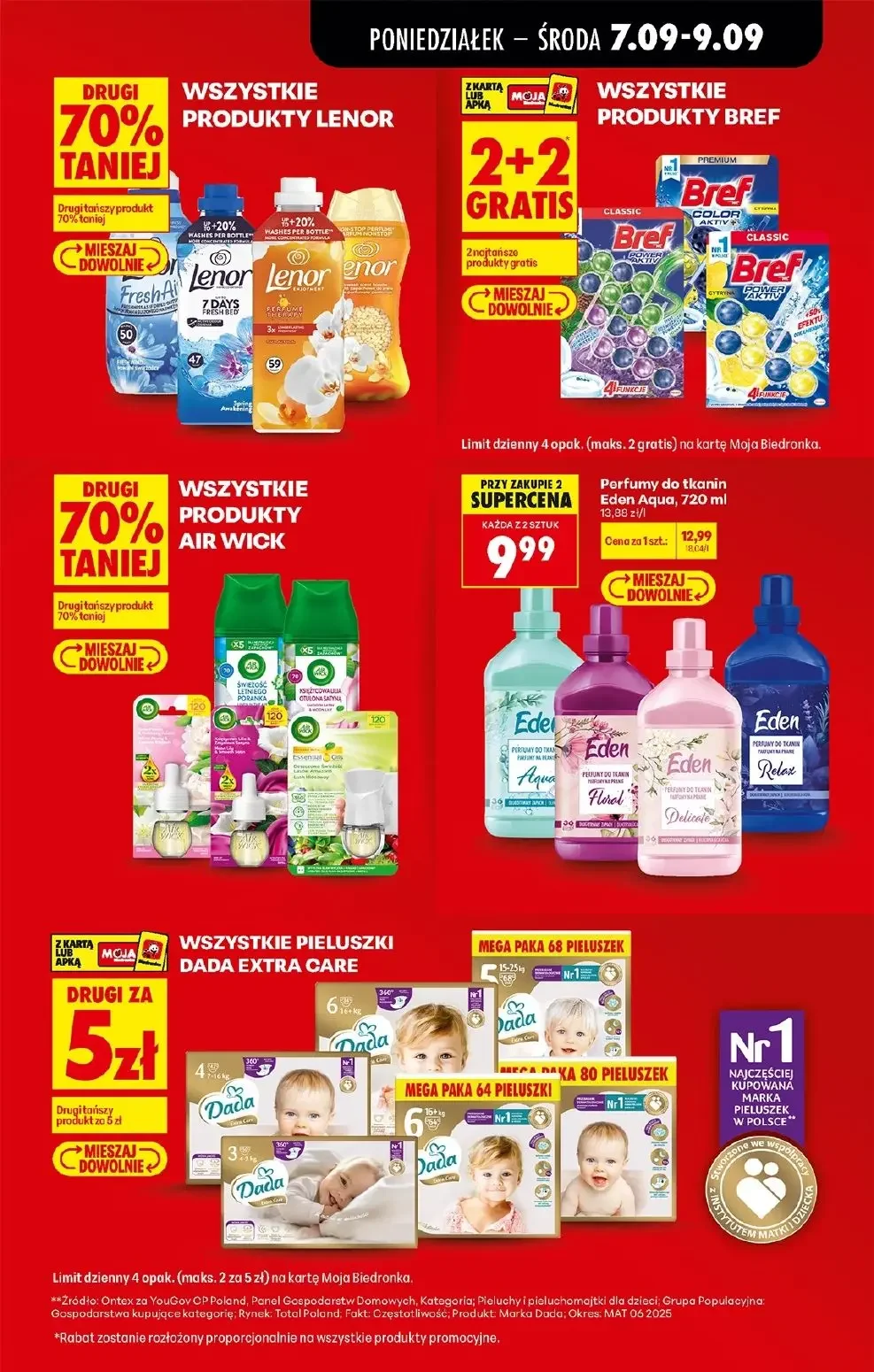 Gazetka promocyjna Biedronka str. 11