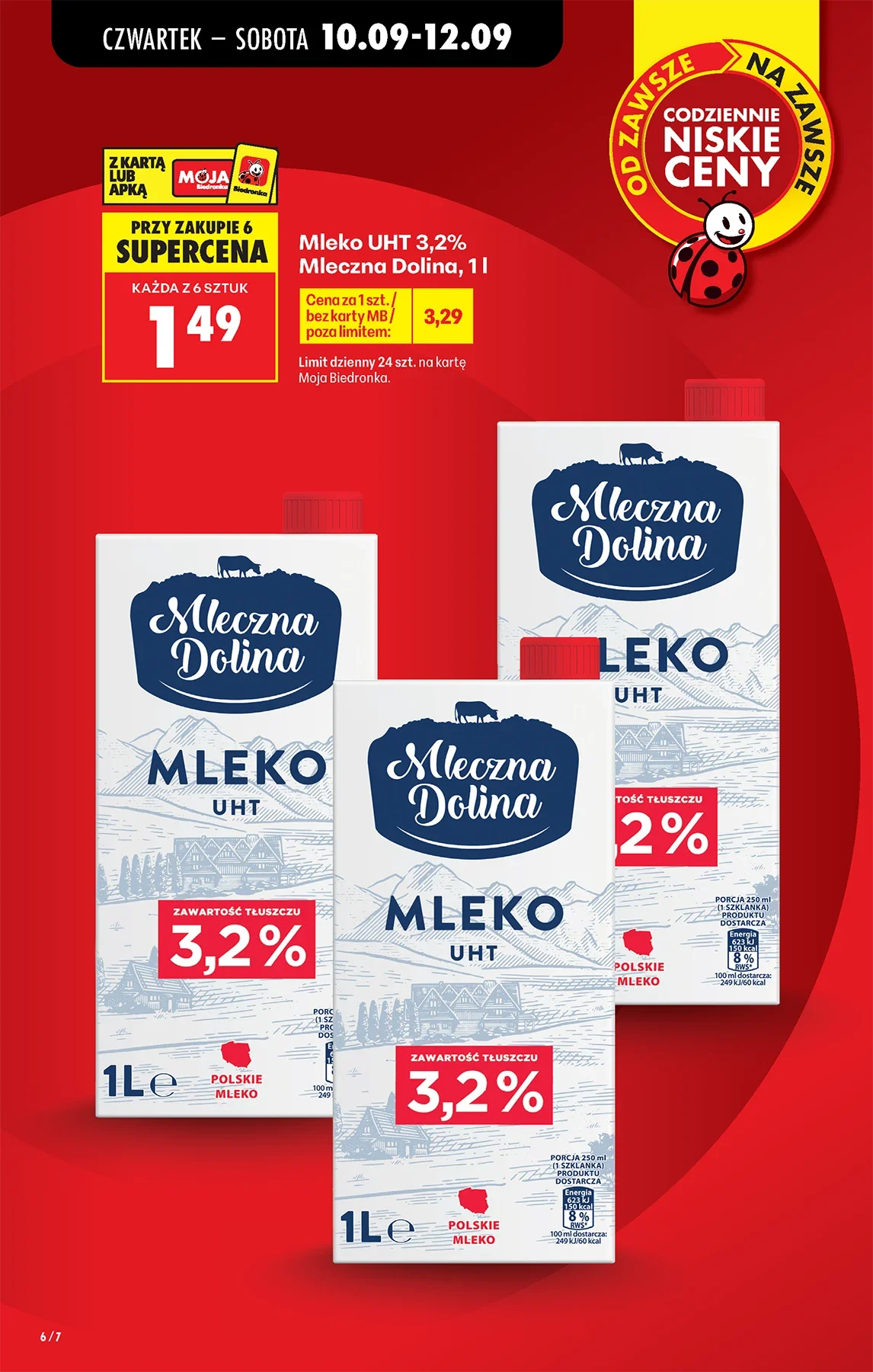 Gazetka promocyjna Biedronka str. 8