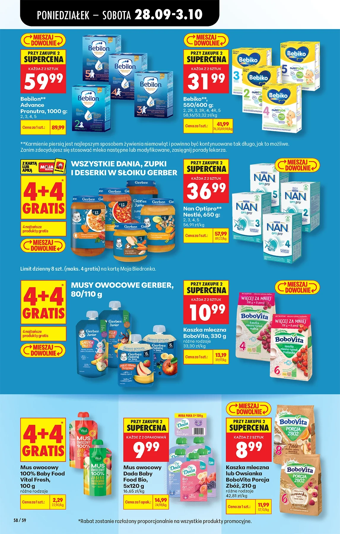 Gazetka promocyjna Biedronka str. 68