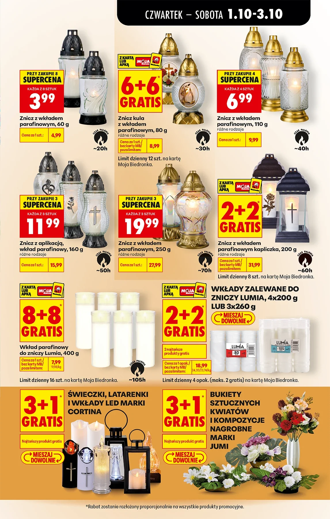 Gazetka promocyjna Biedronka str. 77