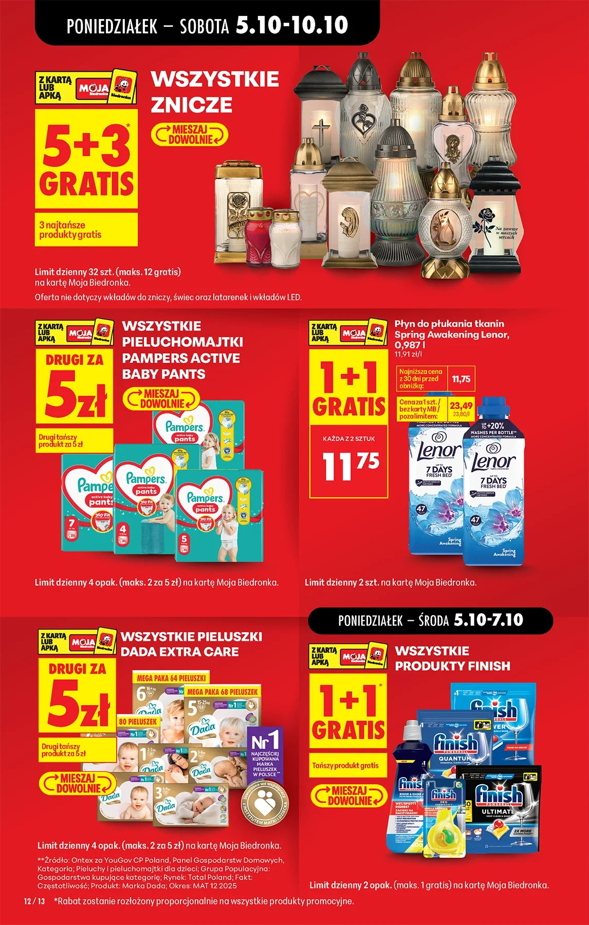 Gazetka promocyjna Biedronka str. 11