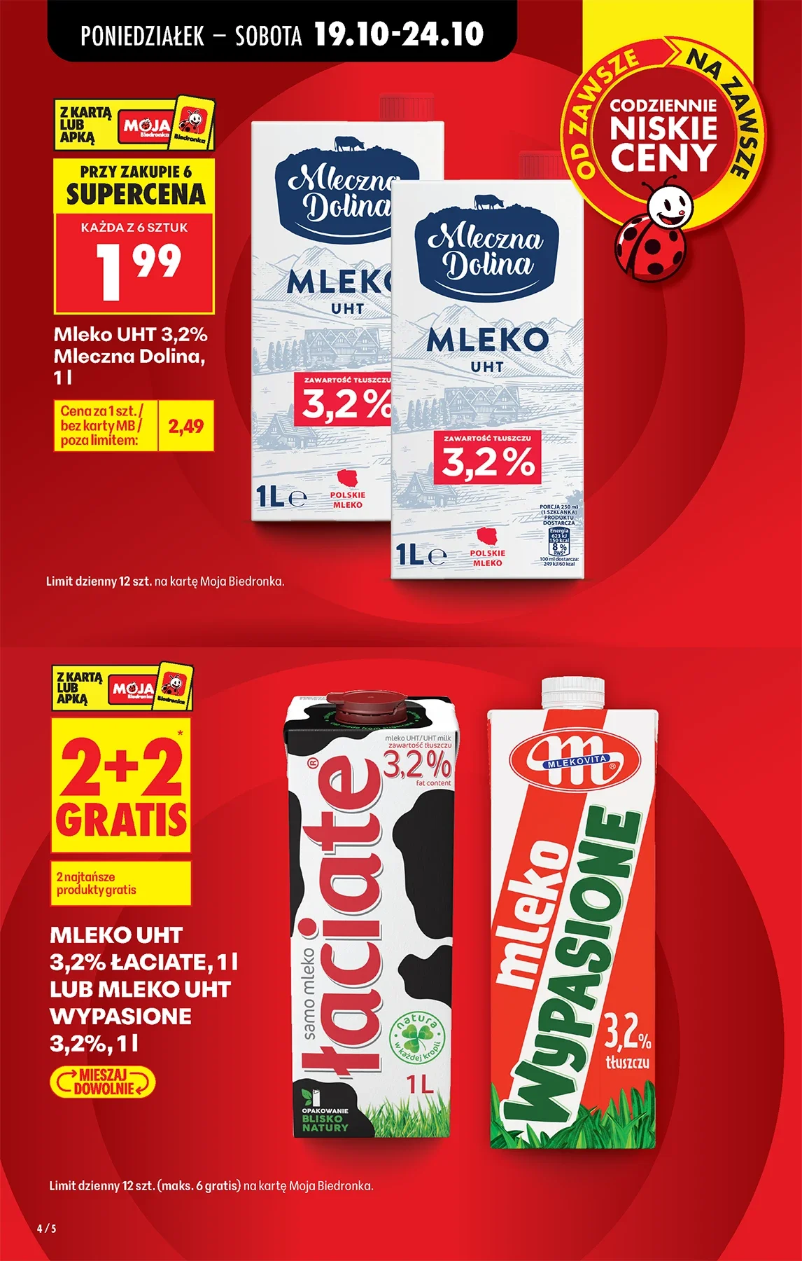 Gazetka promocyjna Biedronka str. 6