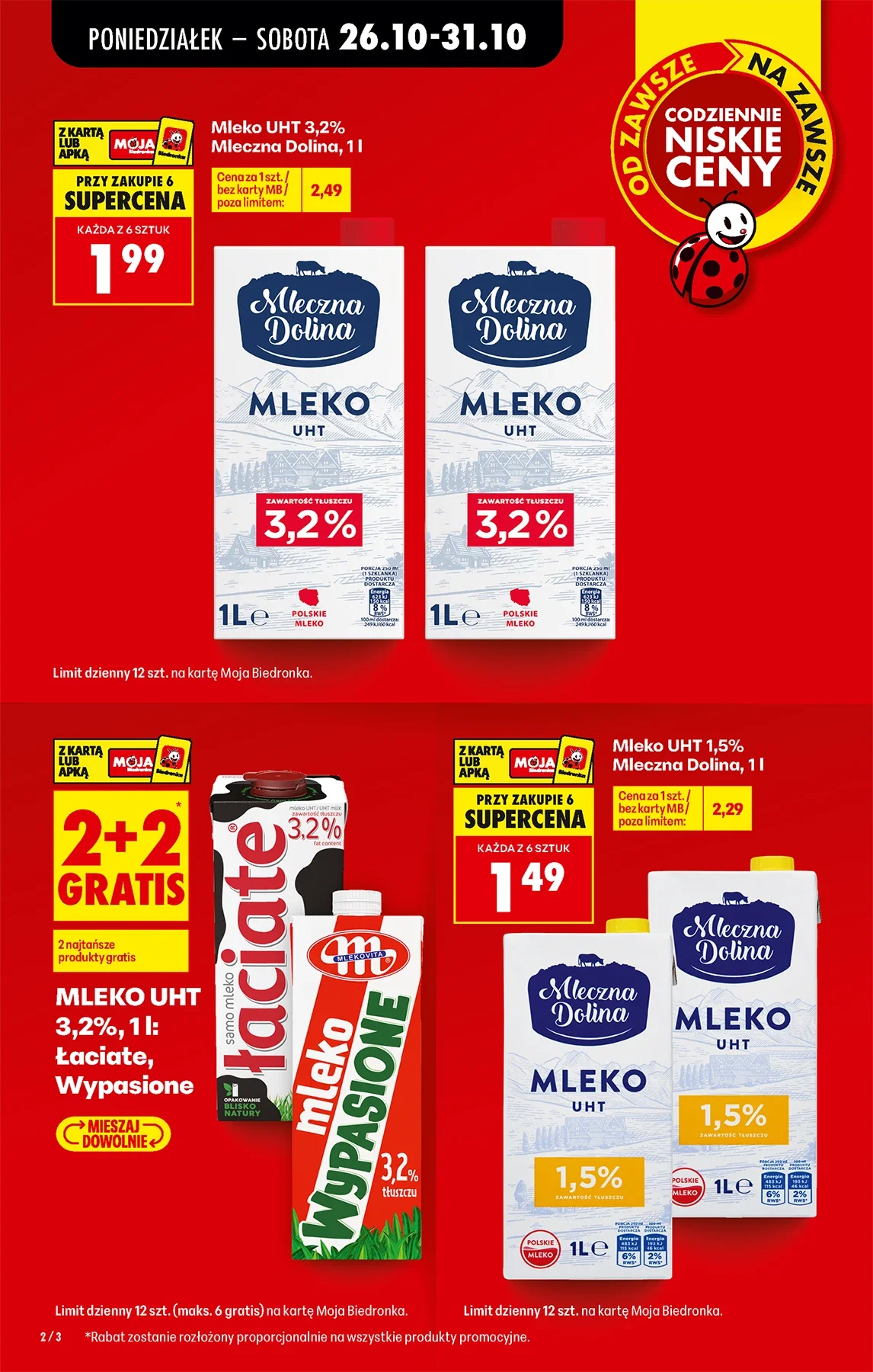 Gazetka promocyjna Biedronka str. 2